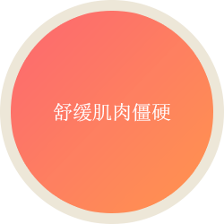 筋肉の凝りをほぐす